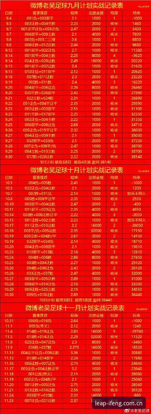 凤凰体育平台避坑指南：NBA赔率走势3个实操误区，新手必看