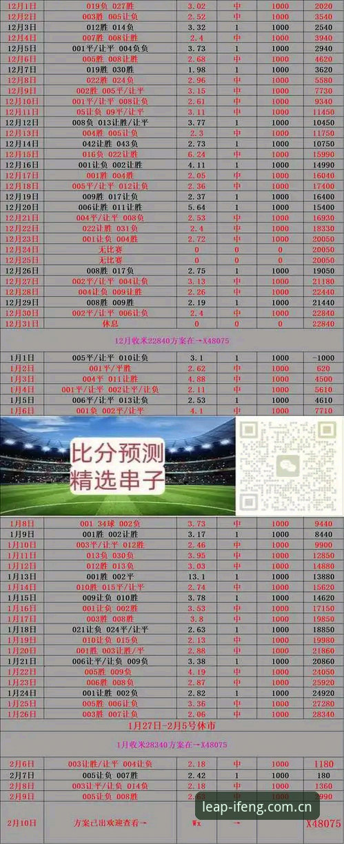 IFENG英超实时比分深度评测：从数据追踪到实战决策，一个工具解决三大痛点