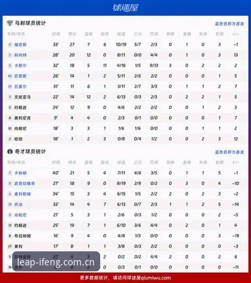 凤凰体育比赛数据全面解析：从赔率走势到实时比分的实战操作指南
